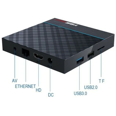 Δέκτης IPTV T95 Max Plus TVbox 4G/64G Android 9.0 S905X3 8K Dual Wifi Bluetooth
