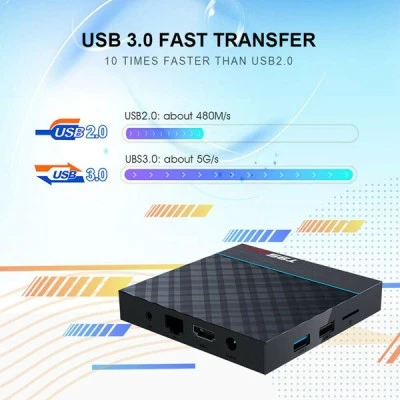 Δέκτης IPTV T95 Max Plus TVbox 4G/64G Android 9.0 S905X3 8K Dual Wifi Bluetooth