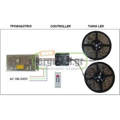 Τροφοδοτικό 100W 230V στα 12VDC 8.5A αδιάβροχο IP67 για ταινίες και λάμπες led