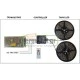 Τροφοδοτικό 100W 230V στα 12VDC 8.5A αδιάβροχο IP67 για ταινίες και λάμπες led