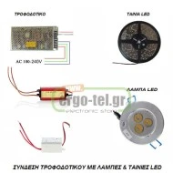 Τροφοδοτικό 150W 6.5A 230V στα 24VDC αδιάβροχο IP67 κατάλληλο για ταινίες και λάμπες led