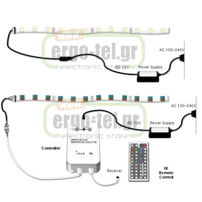 Τροφοδοτικό mini 200W 16A μεταλλικό 230V στα 12VDC για ταινίες & λάμπες led μη στεγανό IP20 Τροφοδοτικό mini 200W 16A μεταλλικό 230V στα 12VDC για ταινίες & λάμπες led μη στεγανό IP20