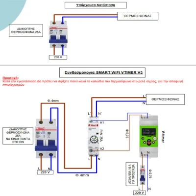 Αυτόματος χρονοδιακόπτης θερμοσίφωνα WI-FI V-TIMER-RELAY V3 για σύνδεση μέσω ρούτερ ψηφιακός με ρελέ Αυτόματος χρονοδιακόπτης θερμοσίφωνα WI-FI V-TIMER-RELAY V3 για σύνδεση μέσω ρούτερ ψηφιακός με ρελέ