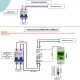 Αυτόματος χρονοδιακόπτης θερμοσίφωνα WI-FI V-TIMER-RELAY V3 για σύνδεση μέσω ρούτερ ψηφιακός με ρελέ Αυτόματος χρονοδιακόπτης θερμοσίφωνα WI-FI V-TIMER-RELAY V3 για σύνδεση μέσω ρούτερ ψηφιακός με ρελέ