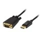 Καλώδιο DisplayPort - VGA με μήκος1.8m BLOW με επιχρυσωμένες άκρες μαύρο χρώμα