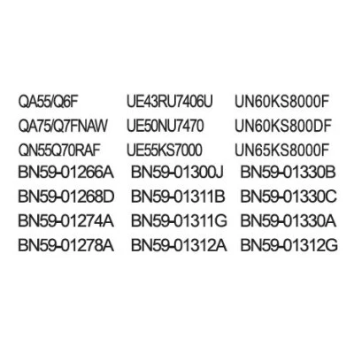 Τηλεχειριστήριο Universal για smart TV SAMSUNG έτοιμο για χρήση