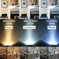 Λάμπα led cog σφαιρική Ε27 4W 230V μελί με θερμό λευκό φως 2200k & ευρεία δέσμης 360°