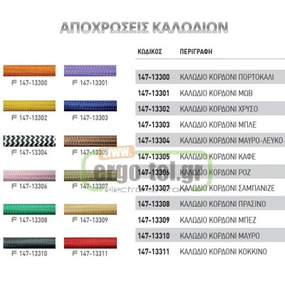 Υφασμάτινο καλώδιο - κορδόνι ροζ στρογγυλό διατομής 2x0.75mm² 230V