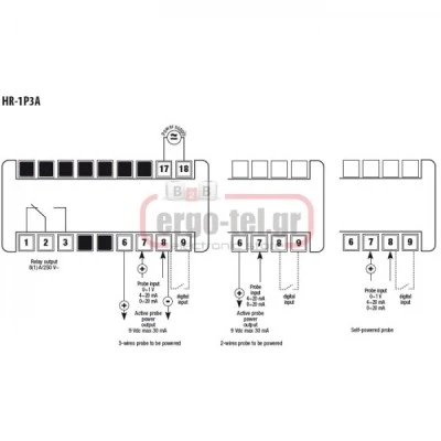 Ψηφιακό υγρασιόμετρο πίνακα VEMER HR-1P3A 115-230VAC 33x75x81mm