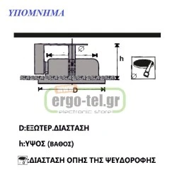Φωτιστικό χωνευτό κονσόλα κινητό για λάμπα AR111 4x50W τετραπλό αλουμινίου ασημί