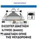 Φωτιστικό σποτ χωνευτό αλουμινίου βούρτσας στρόγγυλο σταθερό με επίπεδο δαχτυλίδι GU10 & MR16