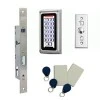 Έλεγχος πρόσβασης - Access control