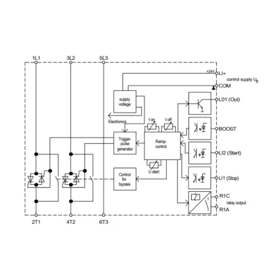 Ομαλός εκκινητής SOFT STARTER για κινητήρα 15KW /32A PETER electronic VersiStart II plus 24VDC με ενσωματωμένο bypass relay Ομαλός εκκινητής SOFT STARTER για κινητήρα 15KW /32A PETER electronic VersiStart II plus 24VDC με ενσωματωμένο bypass relay