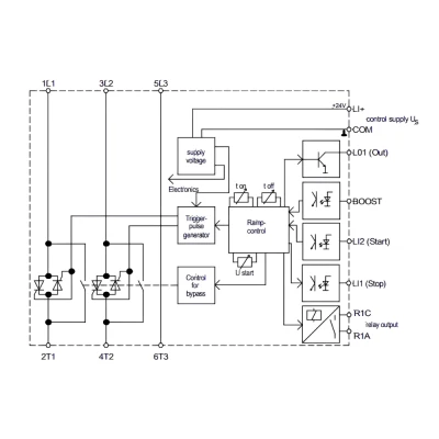Ομαλός εκκινητής SOFT STARTER για κινητήρα 18,5KW /38A PETER electronic VersiStart II plus 24VDC με ενσωματωμένο bypass relay