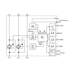Ομαλός εκκινητής SOFT STARTER για κινητήρα 22KW /45A PETER electronic VersiStart II plus 24VDC με ενσωματωμένο bypass relay