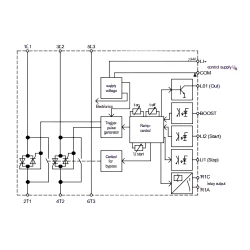 Ομαλός εκκινητής SOFT STARTER για κινητήρα 30KW /65A PETER electronic VersiStart II plus 24VDC με ενσωματωμένο bypass relay