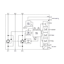 Ομαλός εκκινητής SOFT STARTER για κινητήρα 45KW /80A PETER electronic VersiStart II plus 24VDC με ενσωματωμένο bypass relay