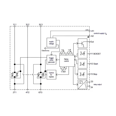 Ομαλός εκκινητής SOFT STARTER για κινητήρα 45KW /80A PETER electronic VersiStart II plus 24VDC με ενσωματωμένο bypass relay