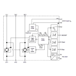 Ομαλός εκκινητής SOFT STARTER για κινητήρα 55KW /105A PETER electronic VersiStart II plus 24VDC με ενσωματωμένο bypass relay