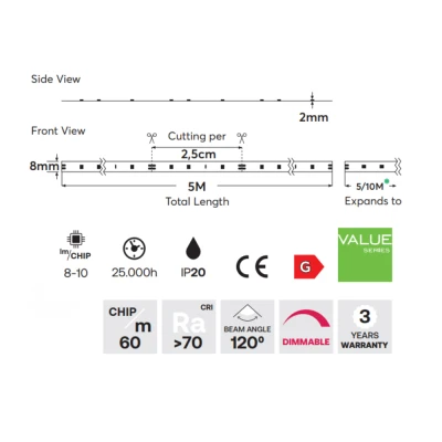 Ταινία LED 5m Value 4,8W 12V ενδιάμεσο λευκό  φως 4000K  IP20 60L/m 