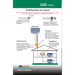 Ενισχυτής ιστού MISTRAL U20_5G 20dB UHF με ενσωματωμένο φίλτρο LTE 5G και τροφοδοτικό