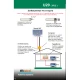 Ενισχυτής ιστού MISTRAL U20_5G 20dB UHF με ενσωματωμένο φίλτρο LTE 5G και τροφοδοτικό