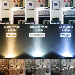 Λάμπα Led  SMD A60 25W E27 3000K θερμό λευκό φως 3452lm με γαλακτερό κάλυμμα 180°